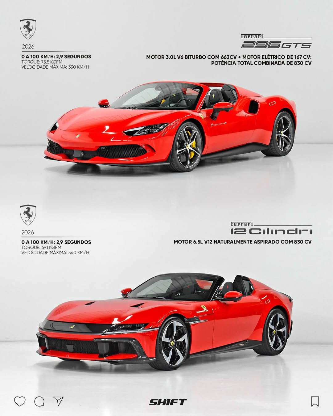 FERRARI 296 GTS - Imagem 1
