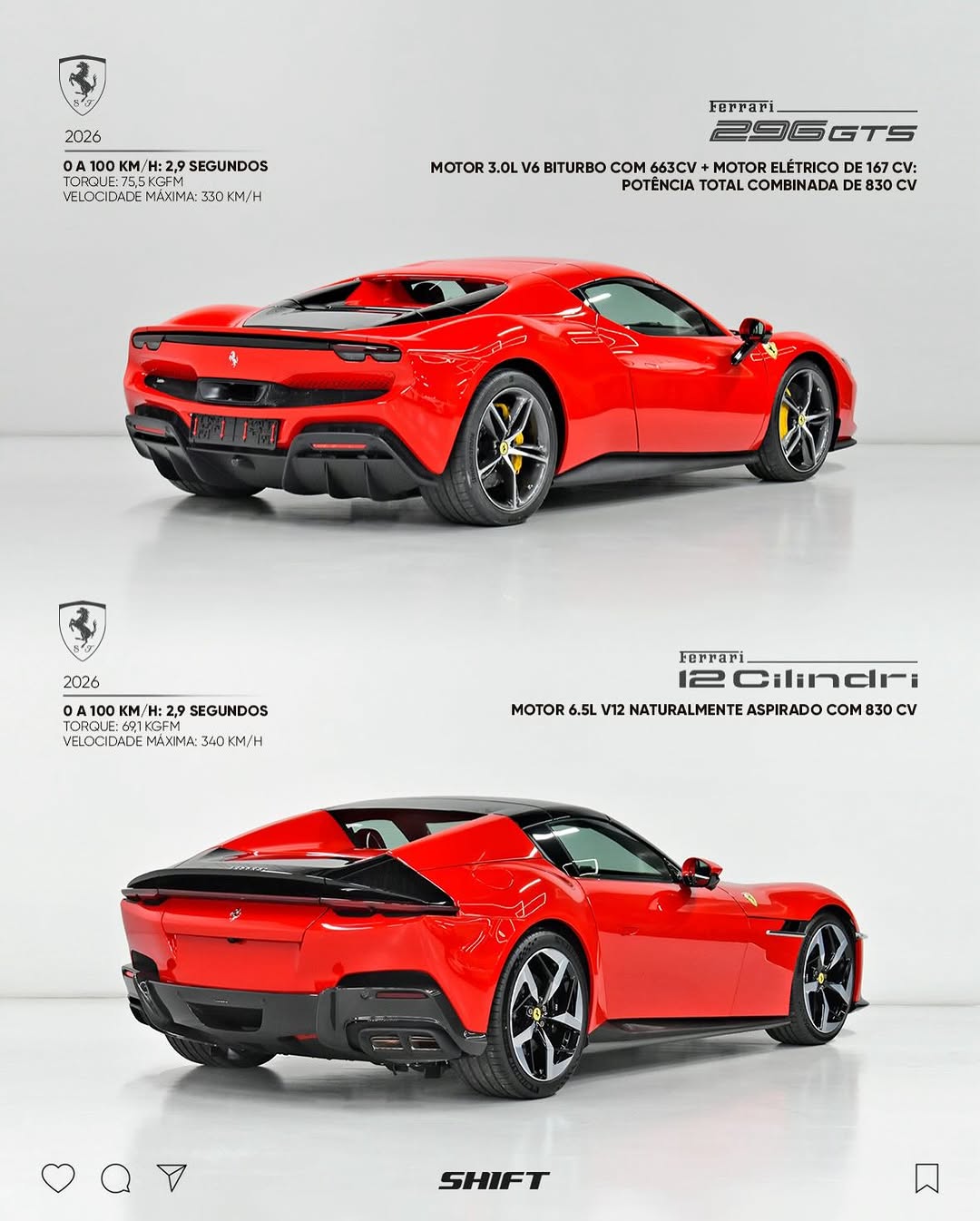 FERRARI 296 GTS - Imagem 2