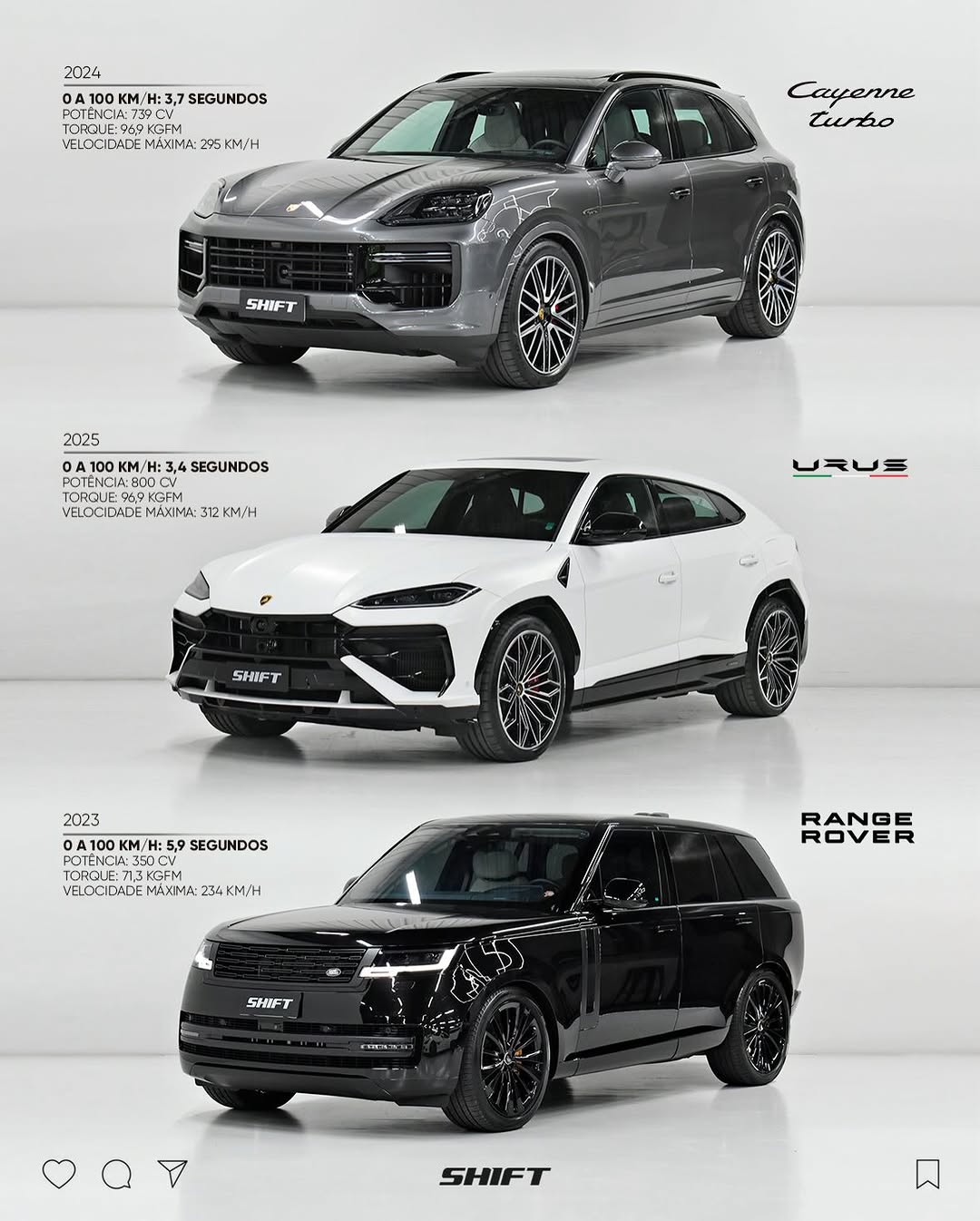PORSCHE CAYENNE TURBO - Imagem 1