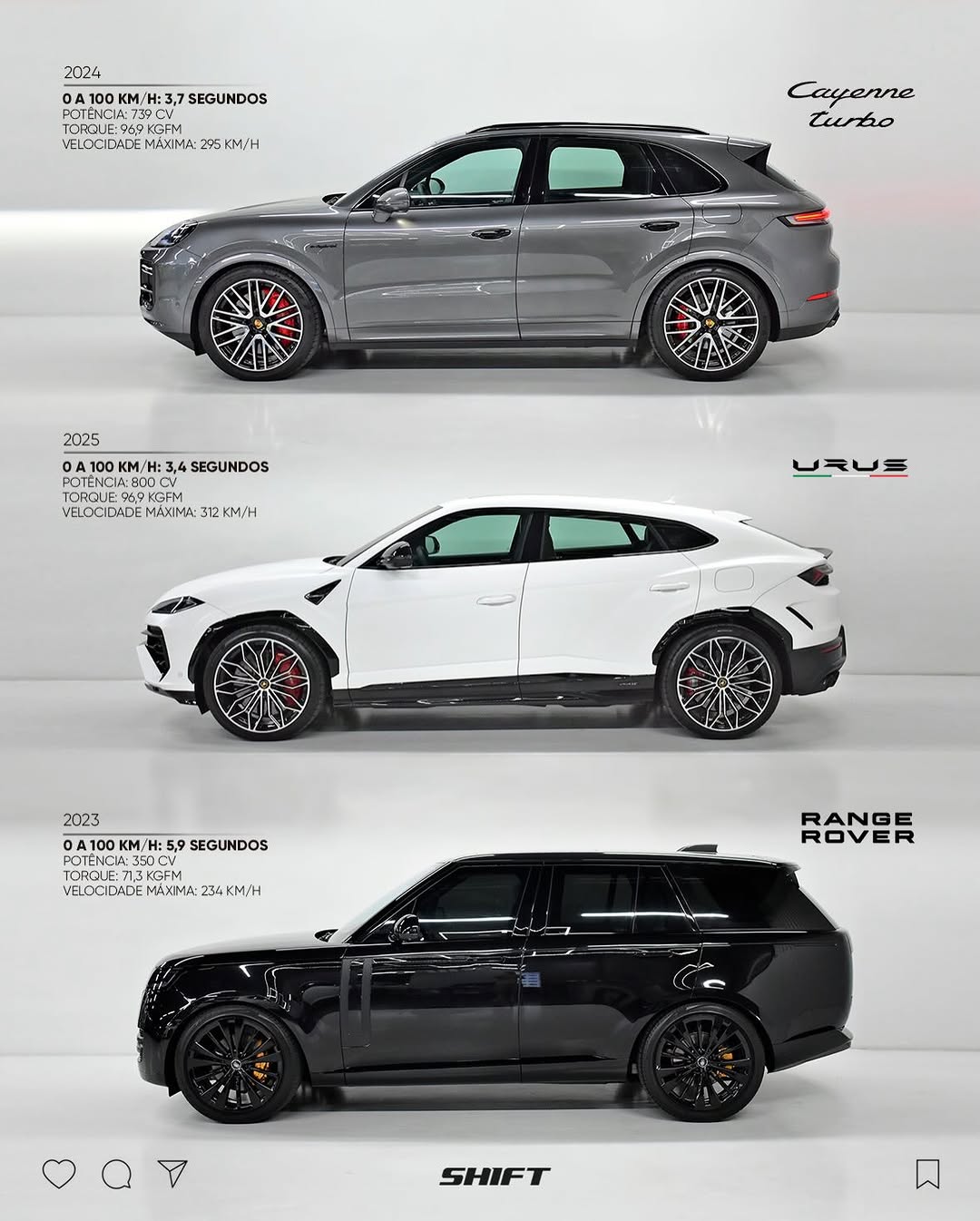 PORSCHE CAYENNE TURBO - Imagem 2