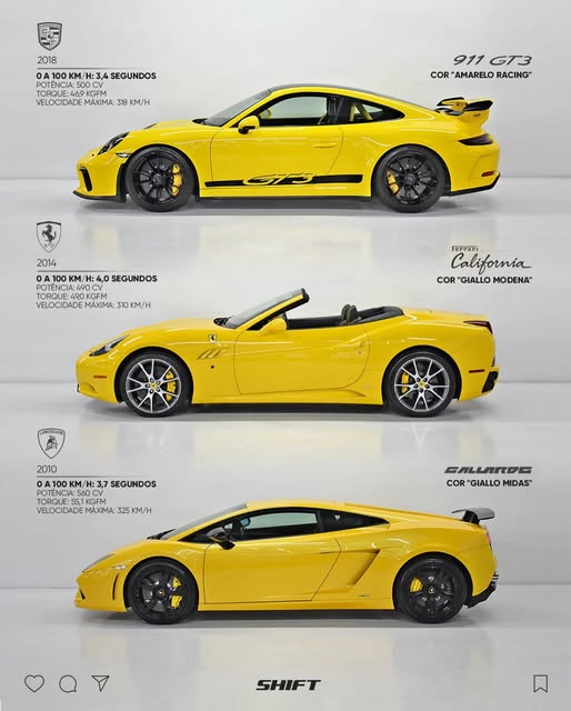 PORSCHE 911 GT3 - Imagem 2