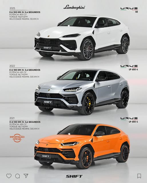LAMBORGHINI URUS LP 650 4 - Imagem 1