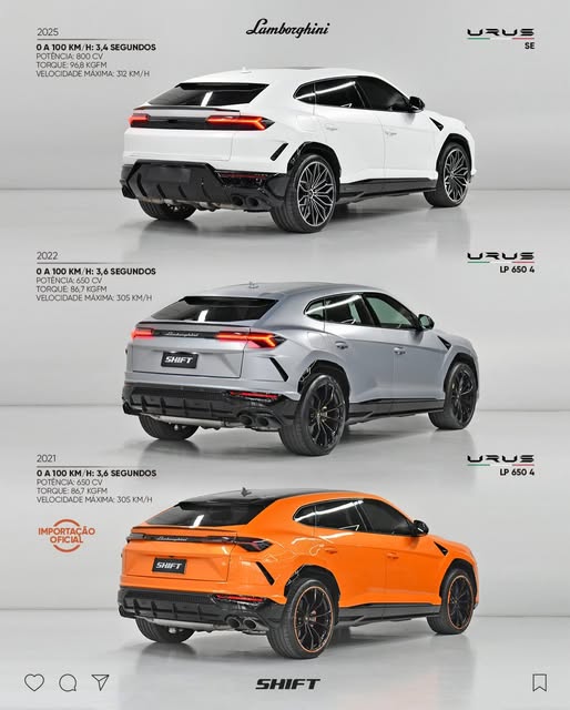 LAMBORGHINI URUS LP 650 4 - Imagem 2