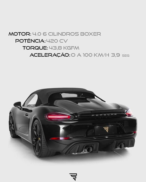 PORSCHE 718 SPYDER - Imagem 3
