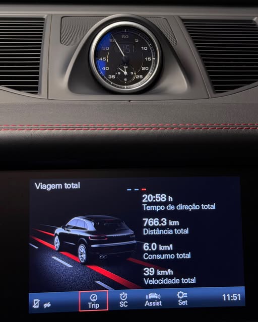 PORSCHE MACAN GTS - Imagem 8