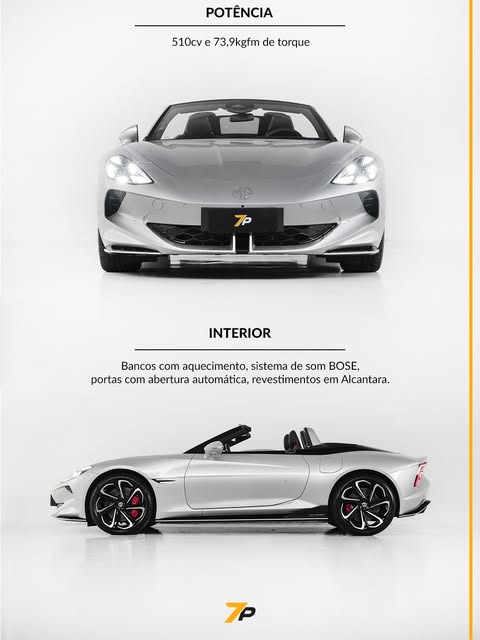 MG CYBERSTER - Imagem 2