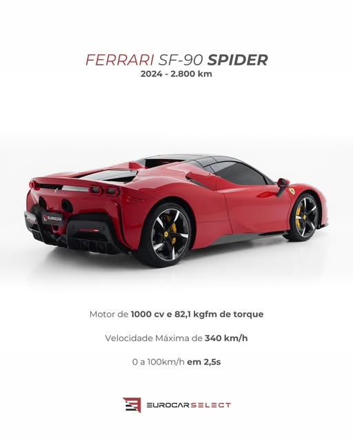 FERRARI SF90 - Imagem 2