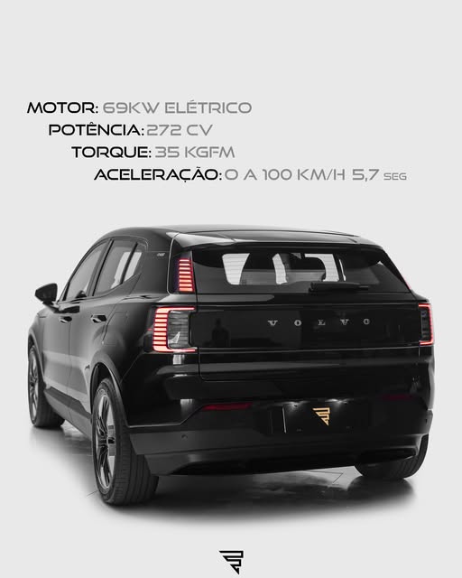VOLVO EX30 CORE - Imagem 2