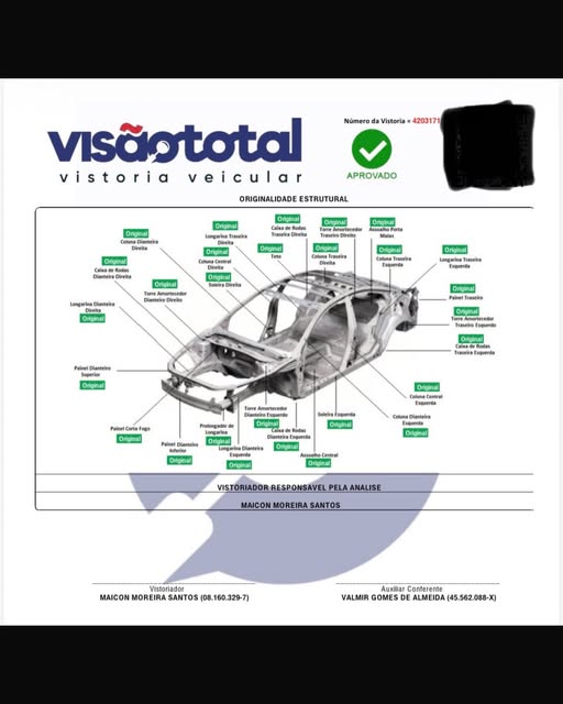VOLKSWAGEN SAVEIRO CITY - Imagem 18